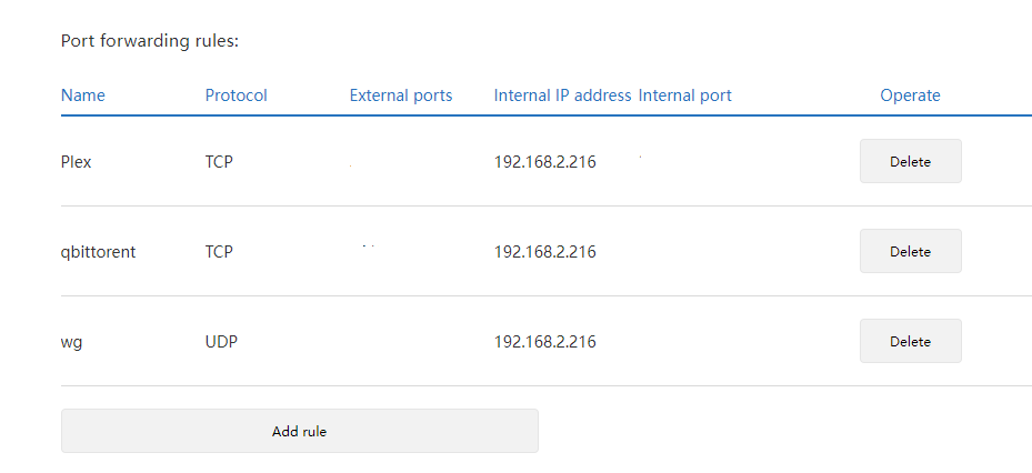 Wireguard Port
